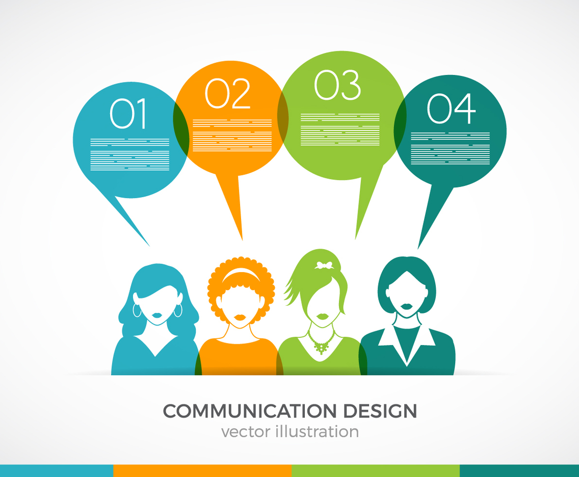 Communication Vector Design