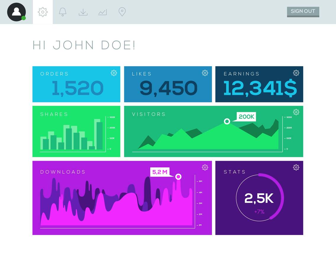 Dashboard Page Menu Stats Vector Template