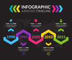 Arrows Timeline Business Infographic