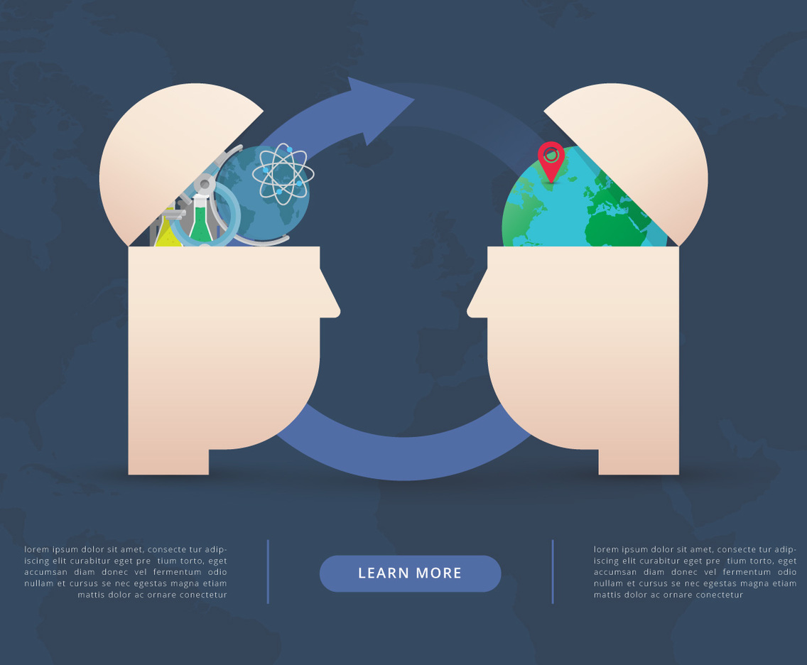 International Exchange Student Educational Projects