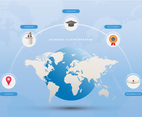 International Exchange Student Educational Projects