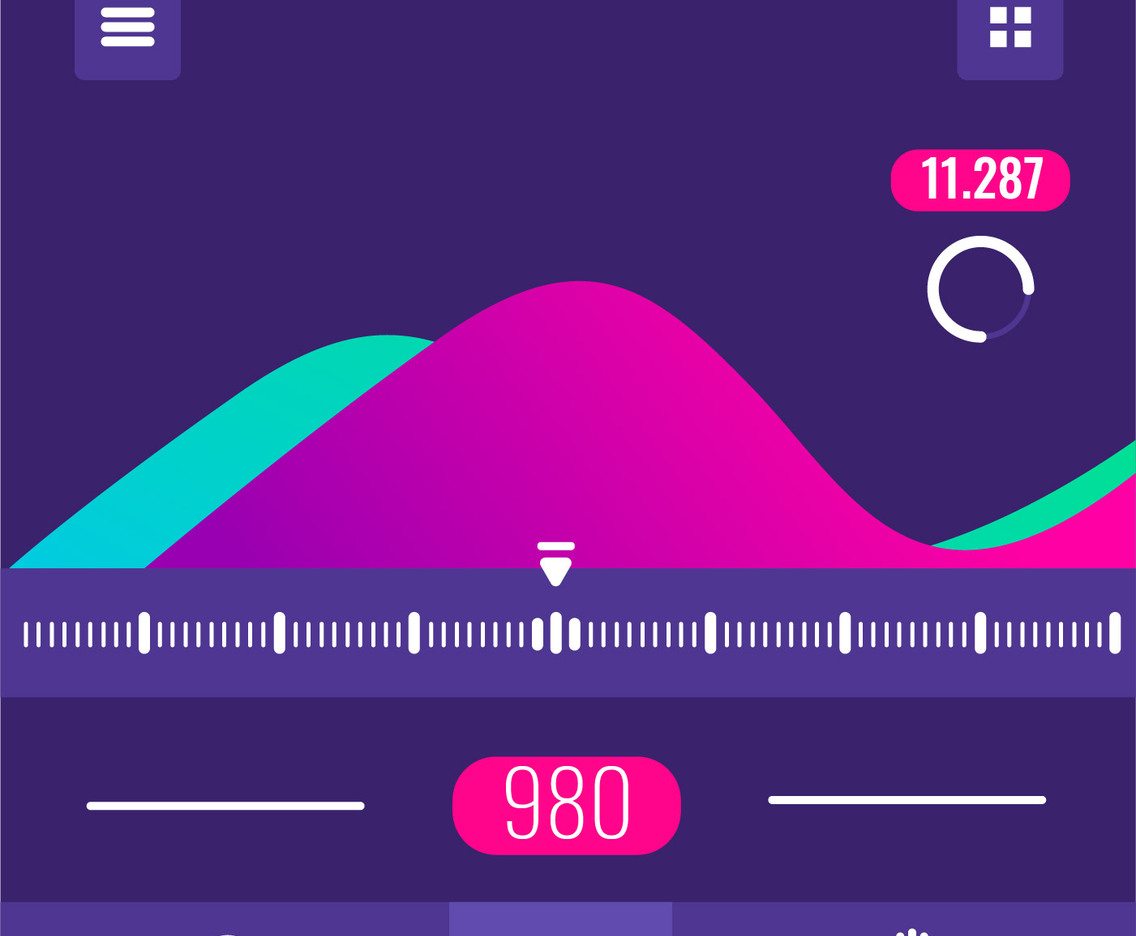 charts ui kit