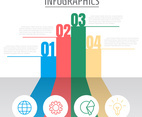 Infographic Chart