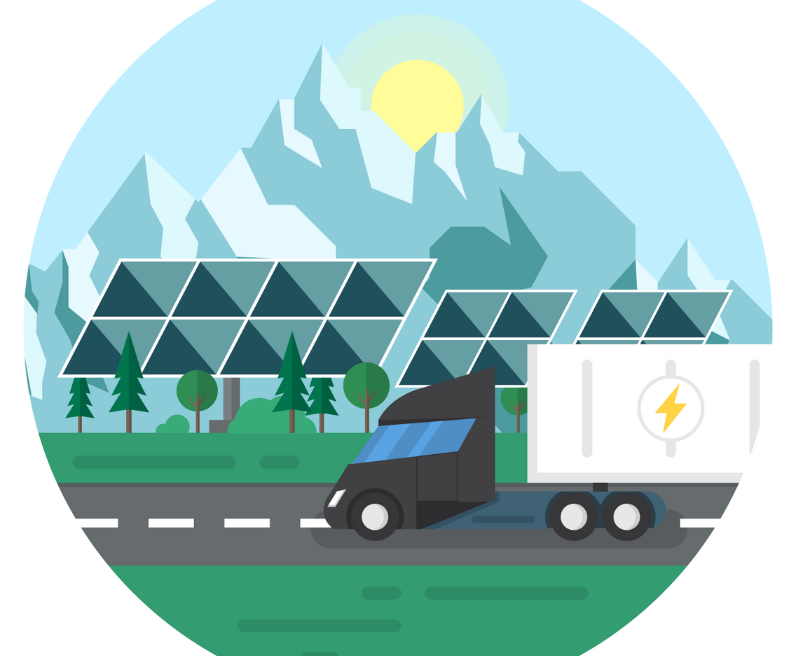 Eco Logistics