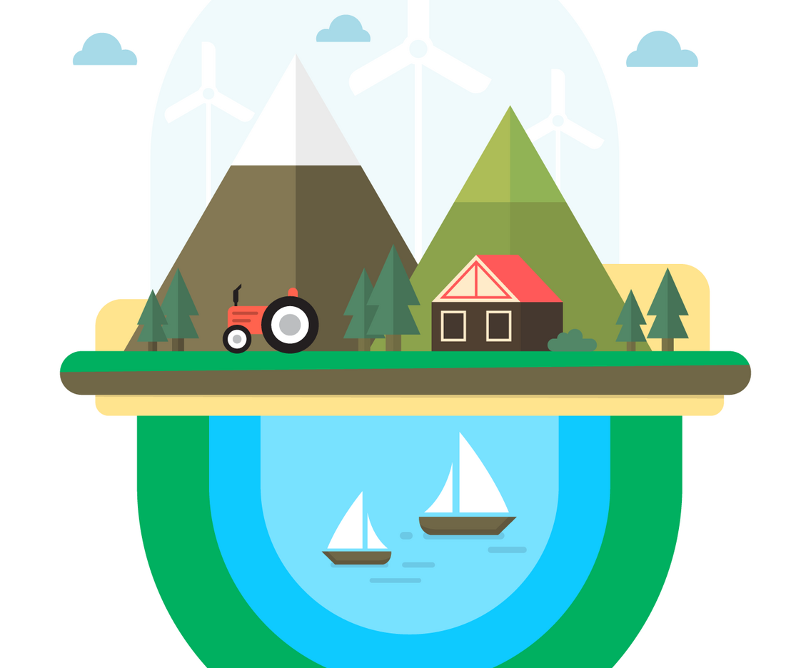 Farm Landscape