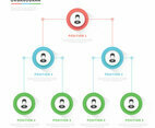 Organogram Modern Vector Design