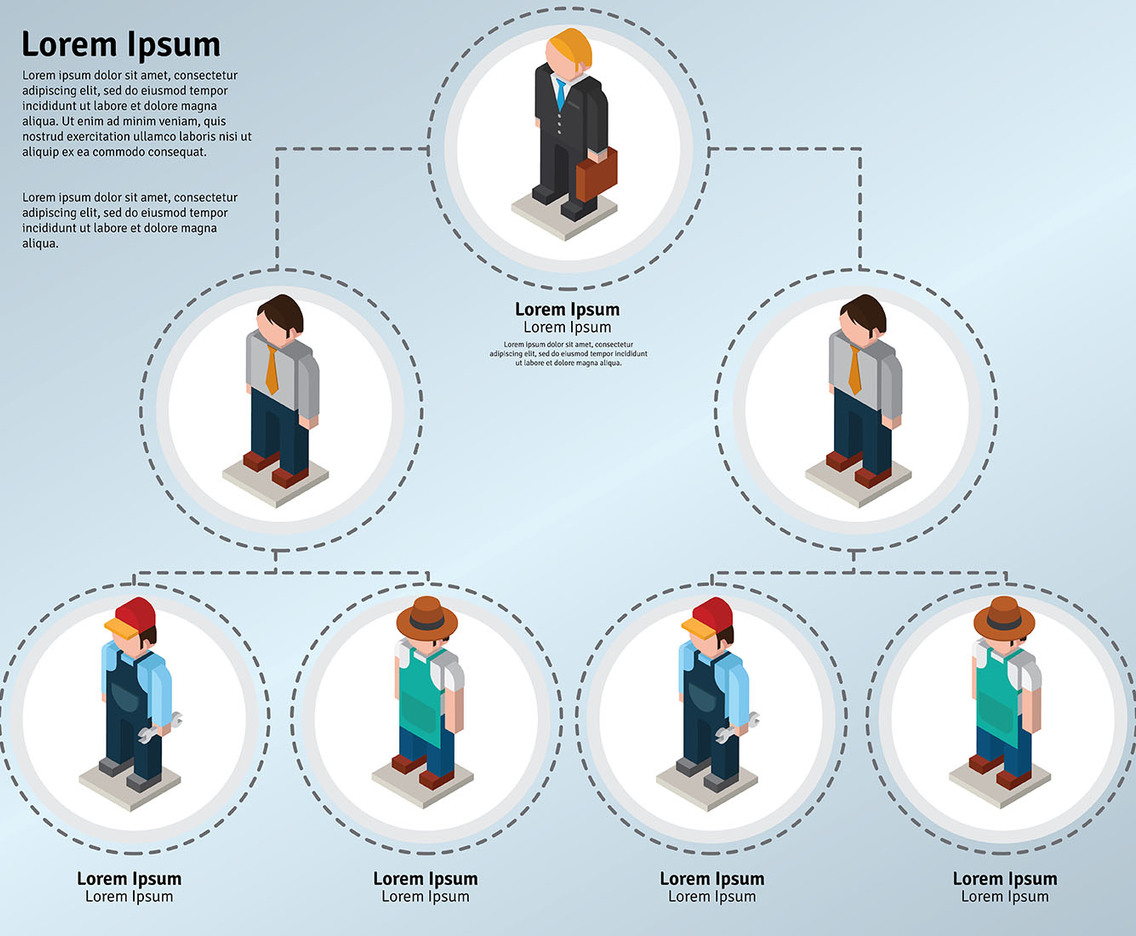 Business Organogram