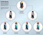 Business Organogram