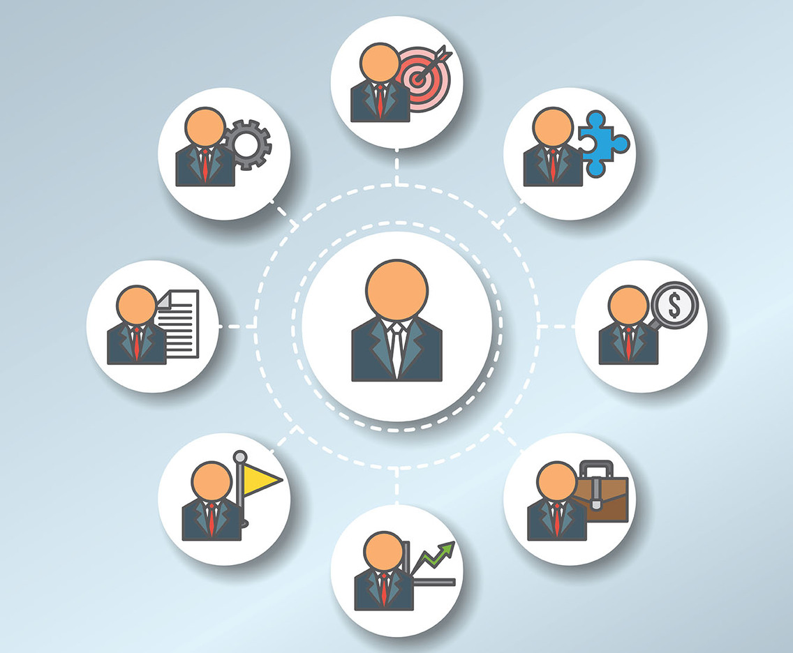 Business Organogram