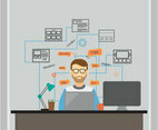 Software Engineers