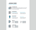 Minimal Designer Curriculum