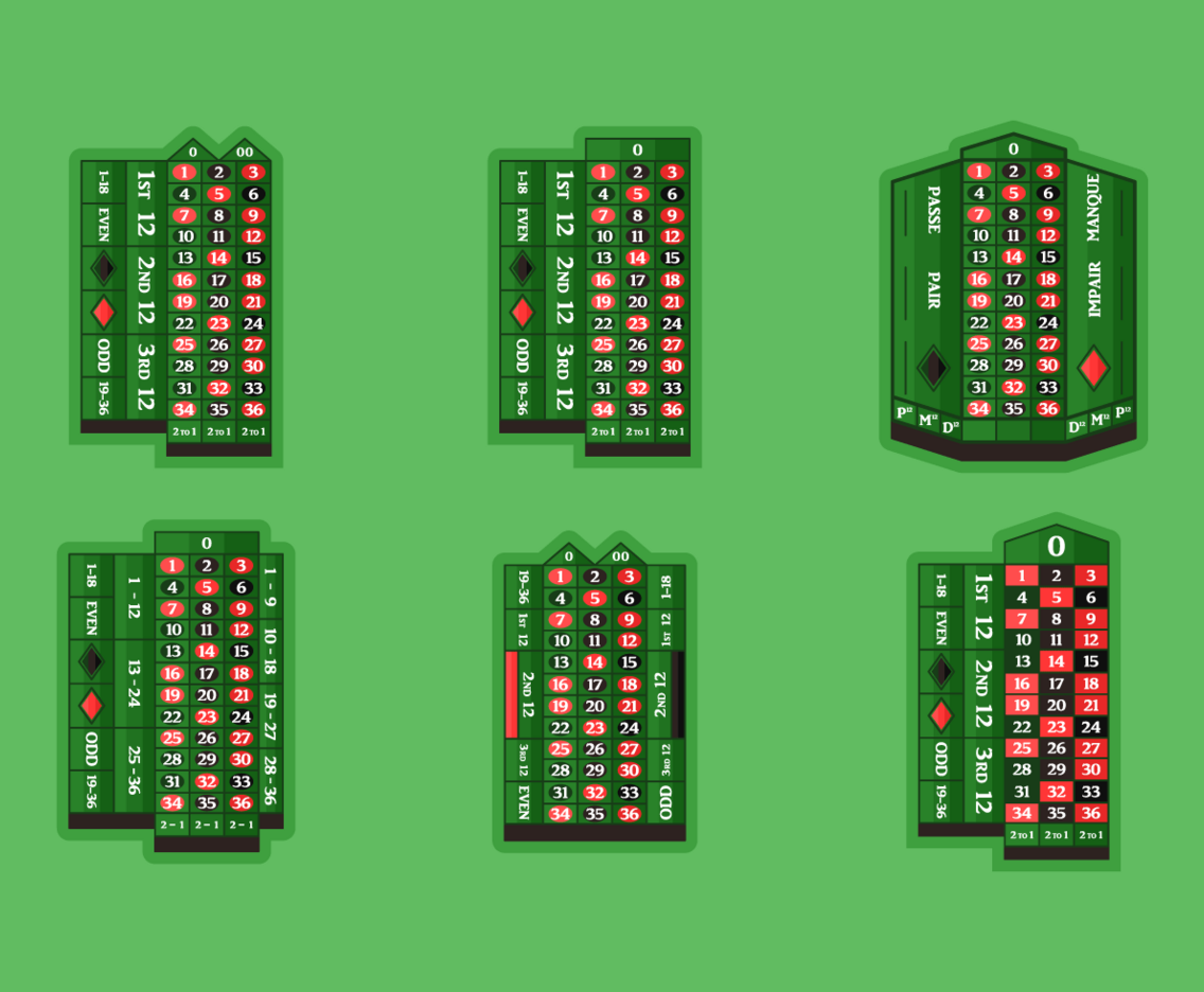 Roulette Table