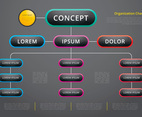 Organization Chart, Business Structure