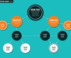 Organization Chart
