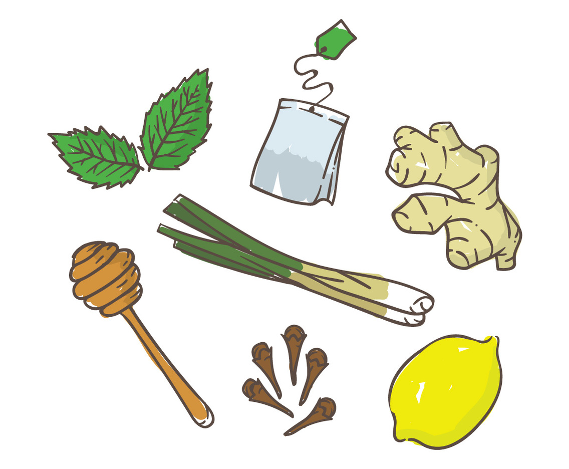 Tea Ingredients