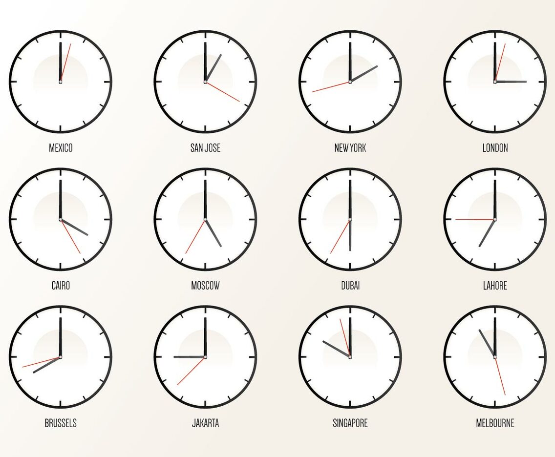 World Wide Timezone