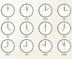 World Wide Timezone