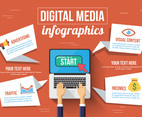 Free Digital Media Vector