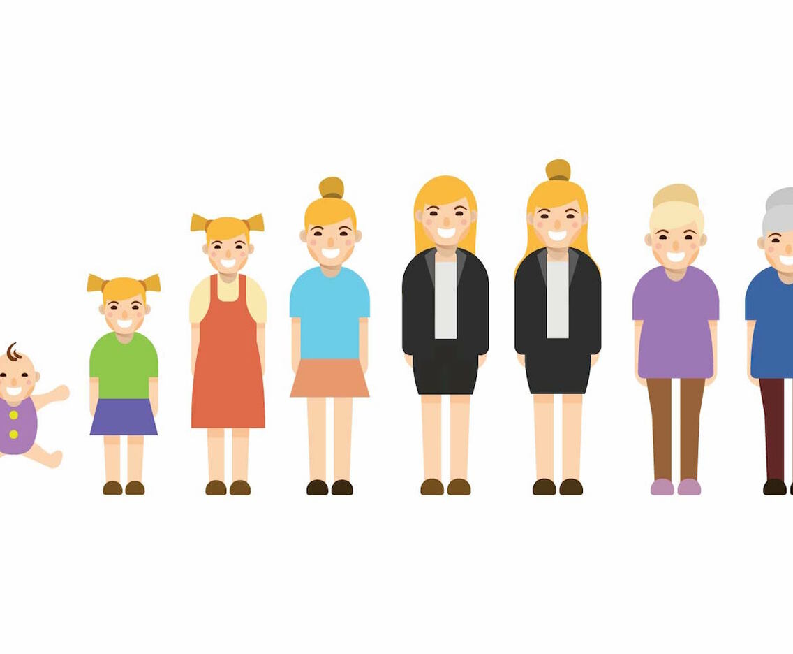 Grow Up Female Set