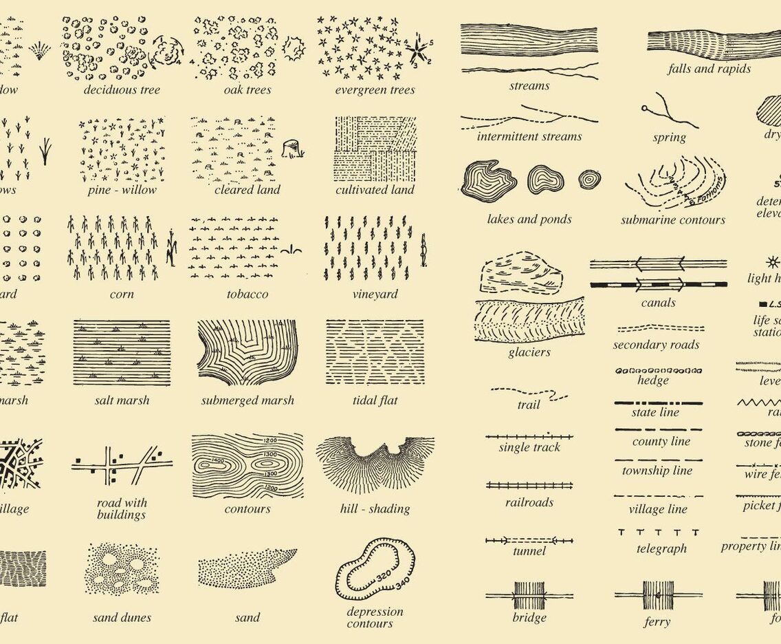 Map Instructions