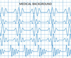 Medical Background