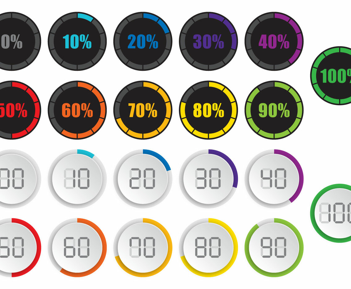 Circle Pre Loaders