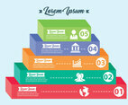 Golden Pyramid Chart