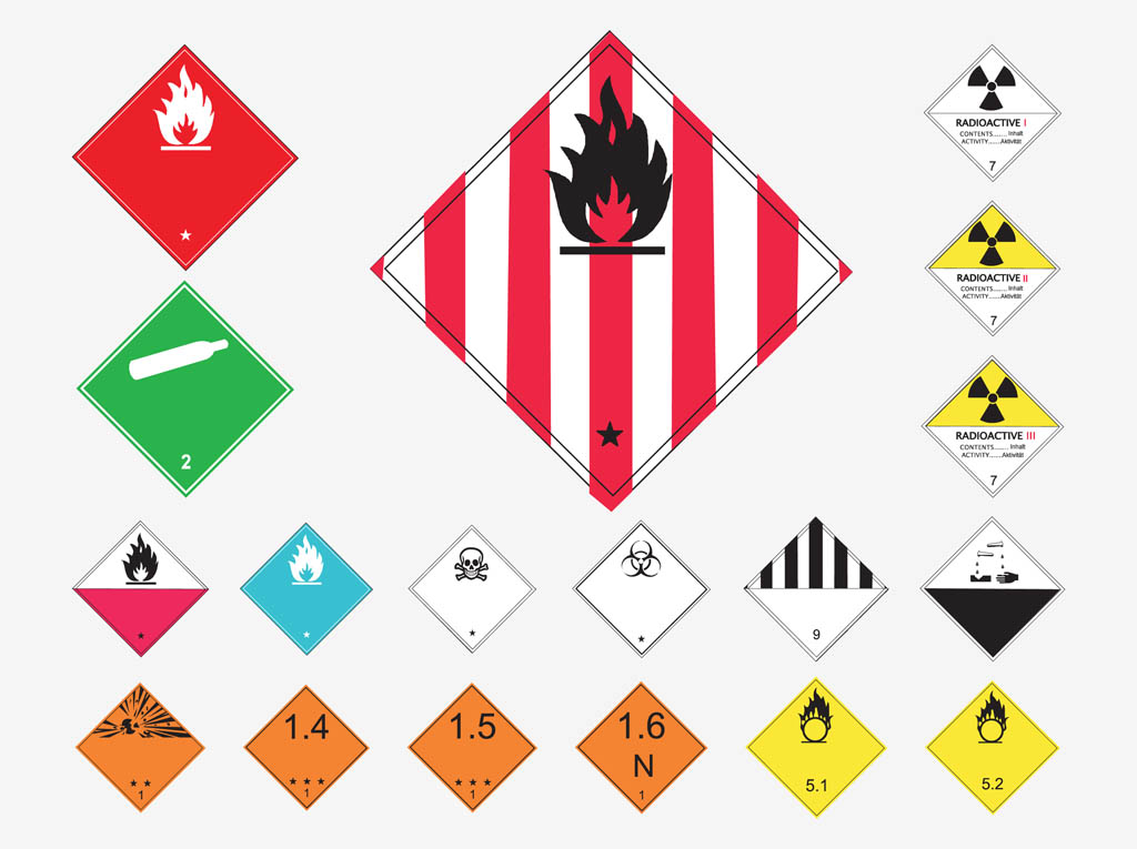 Danger Warnings