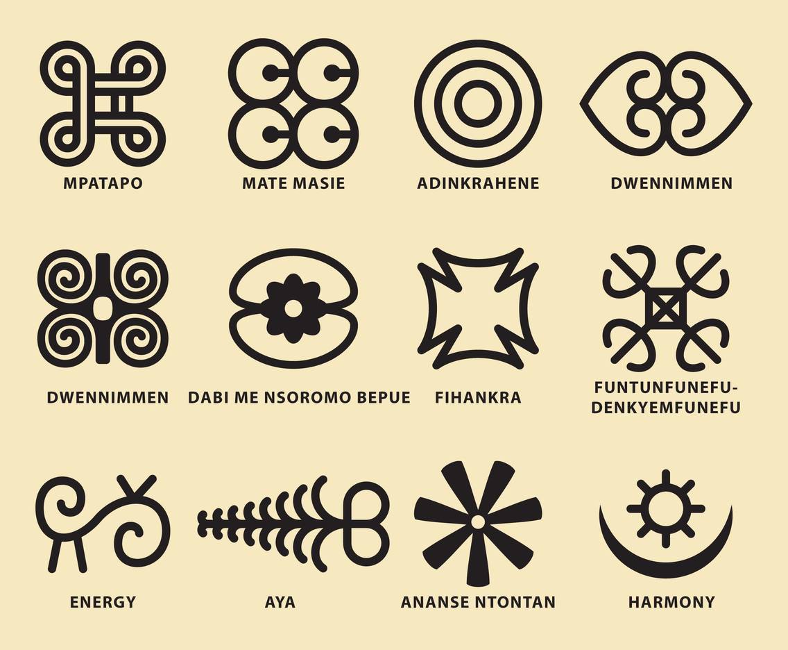  African Symbols