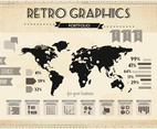 Retro World Map Vector