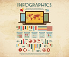 Stained Infographics Vector