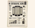 Newspaper Mobile Icons Vector