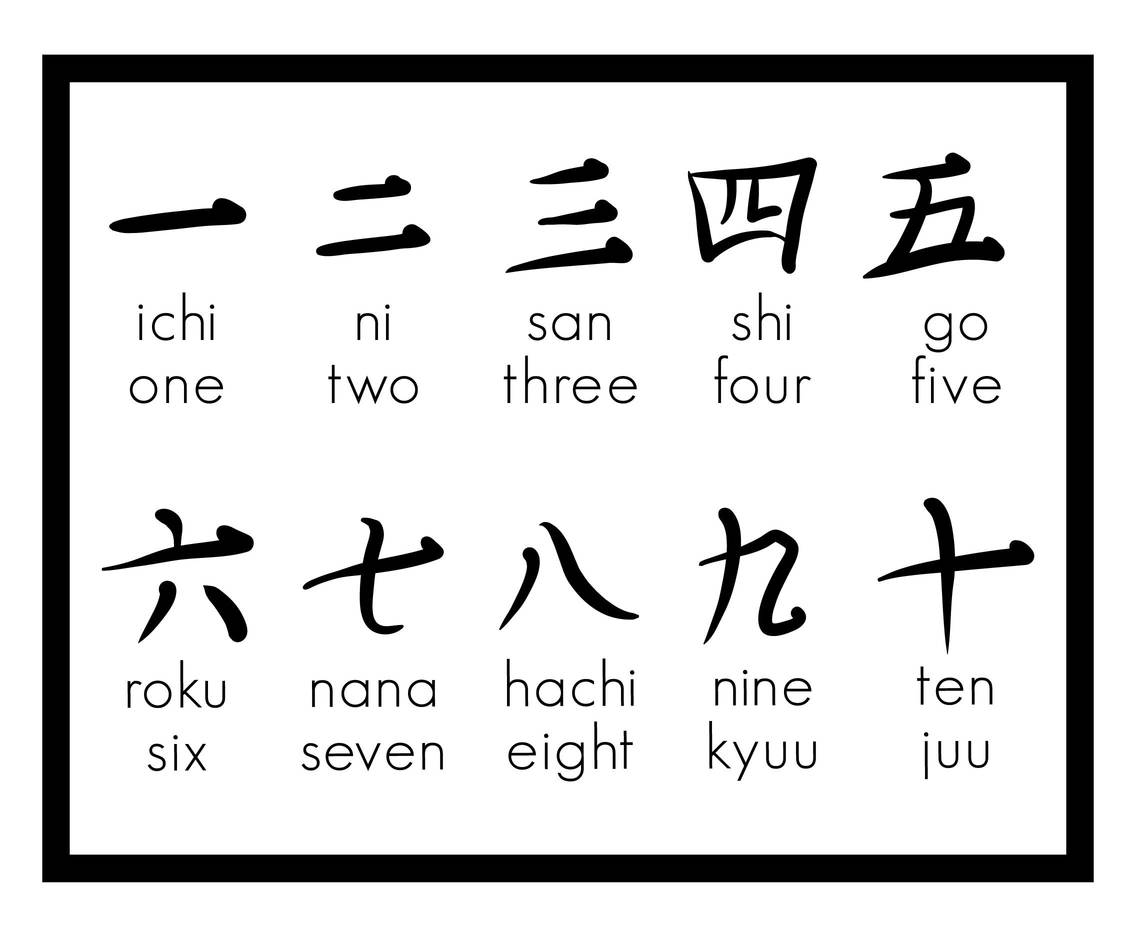Kanji vector set