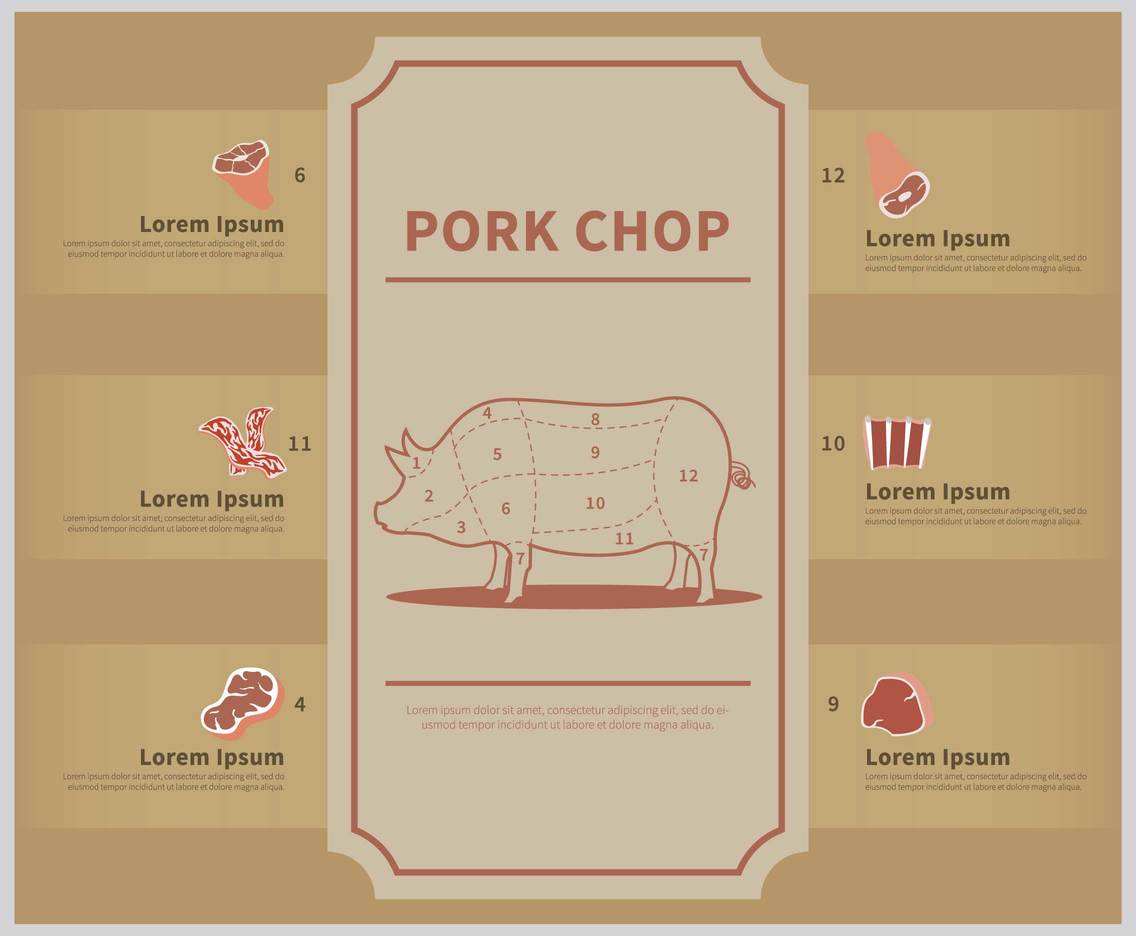 Free Pork Cuts Illustration