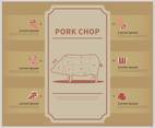 Free Pork Cuts Illustration