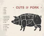 Cuts Of Pork Vectors 