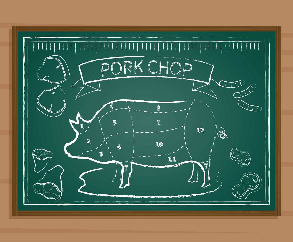Free Cut Of Pork Meat Illustration