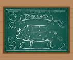Free Cut Of Pork Meat Illustration