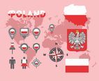 Poland Map Vector Pack