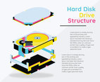 Hard Disk Vector Design