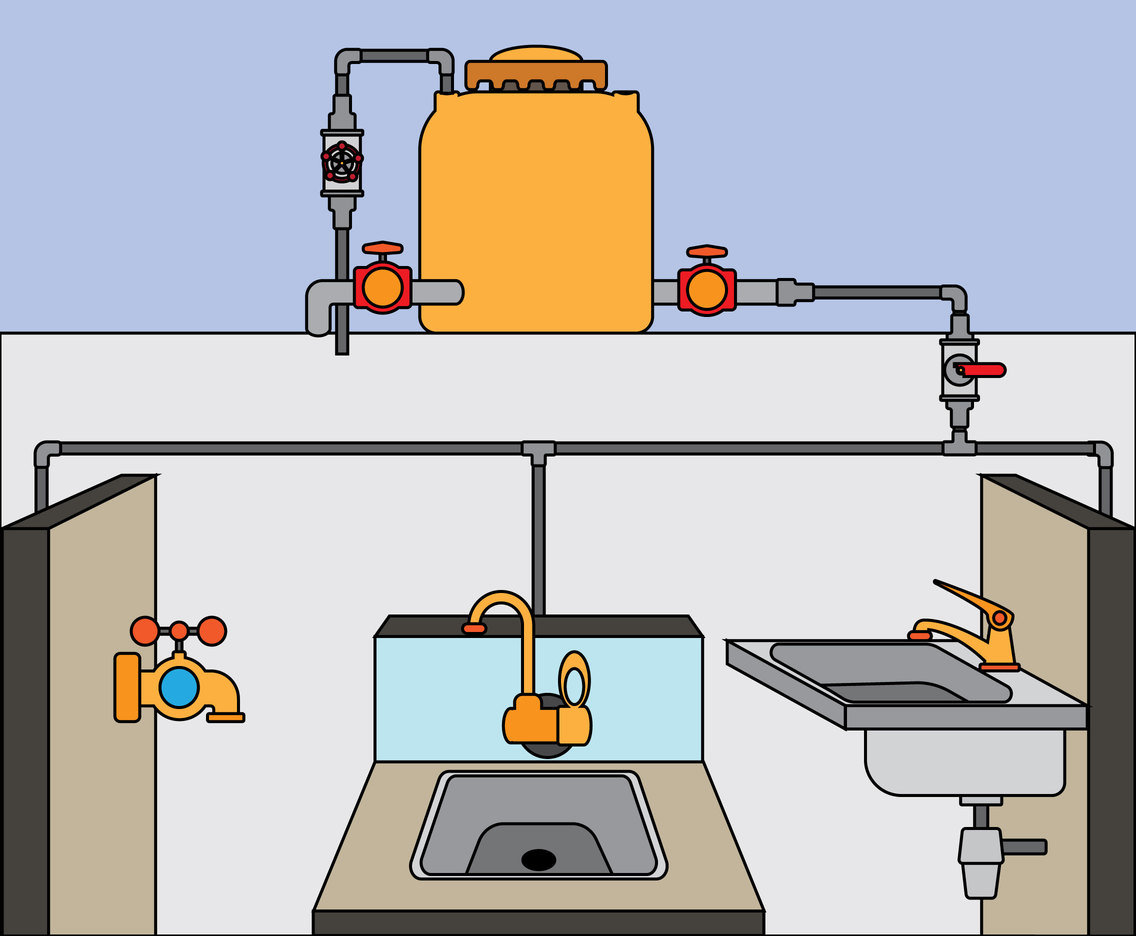 Household Pipelines Vector
