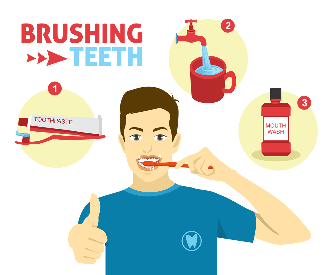 Brushing Teeth Vector