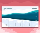 Infographic Charts