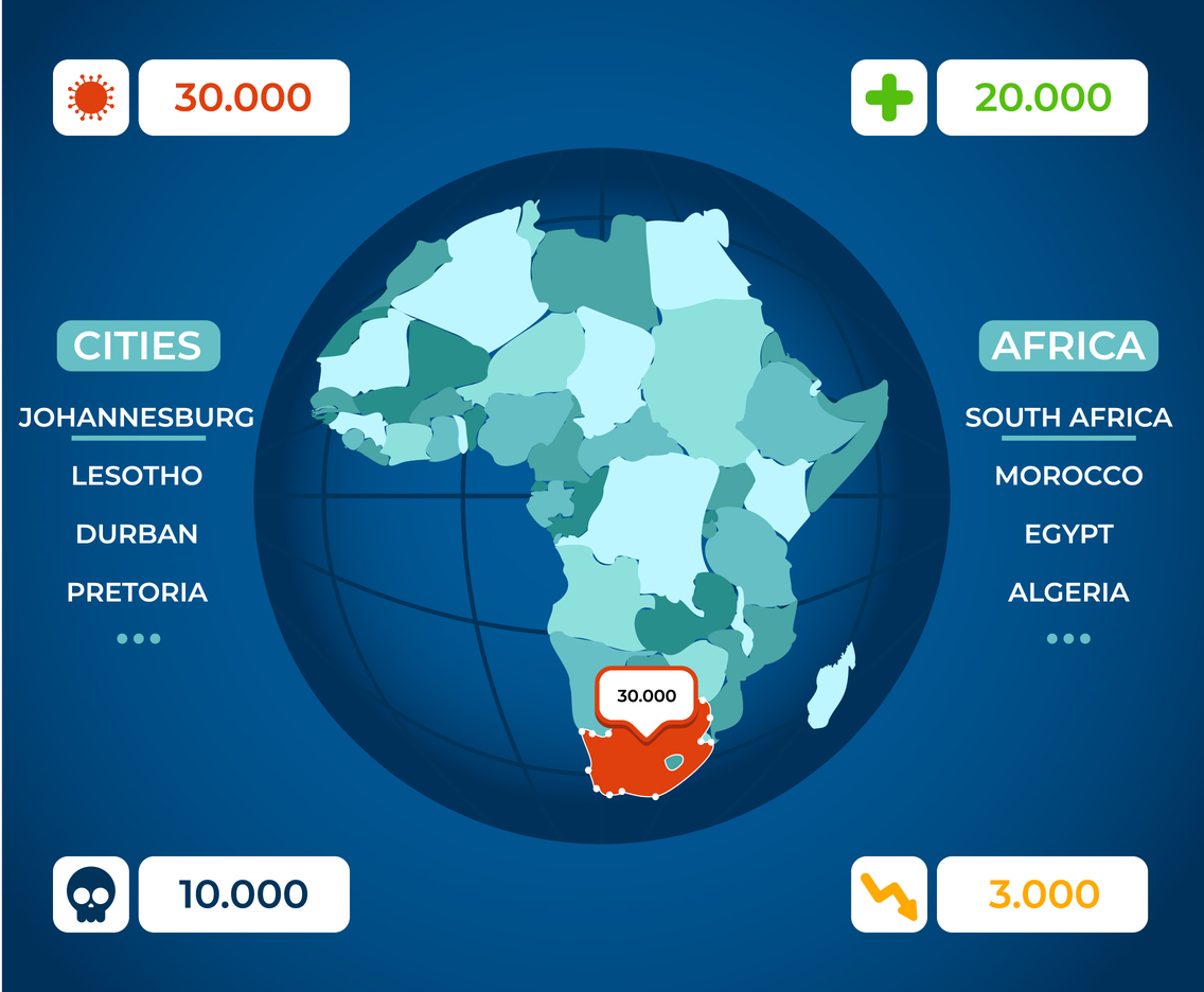 Africa Map Tracking Covid-19 Template