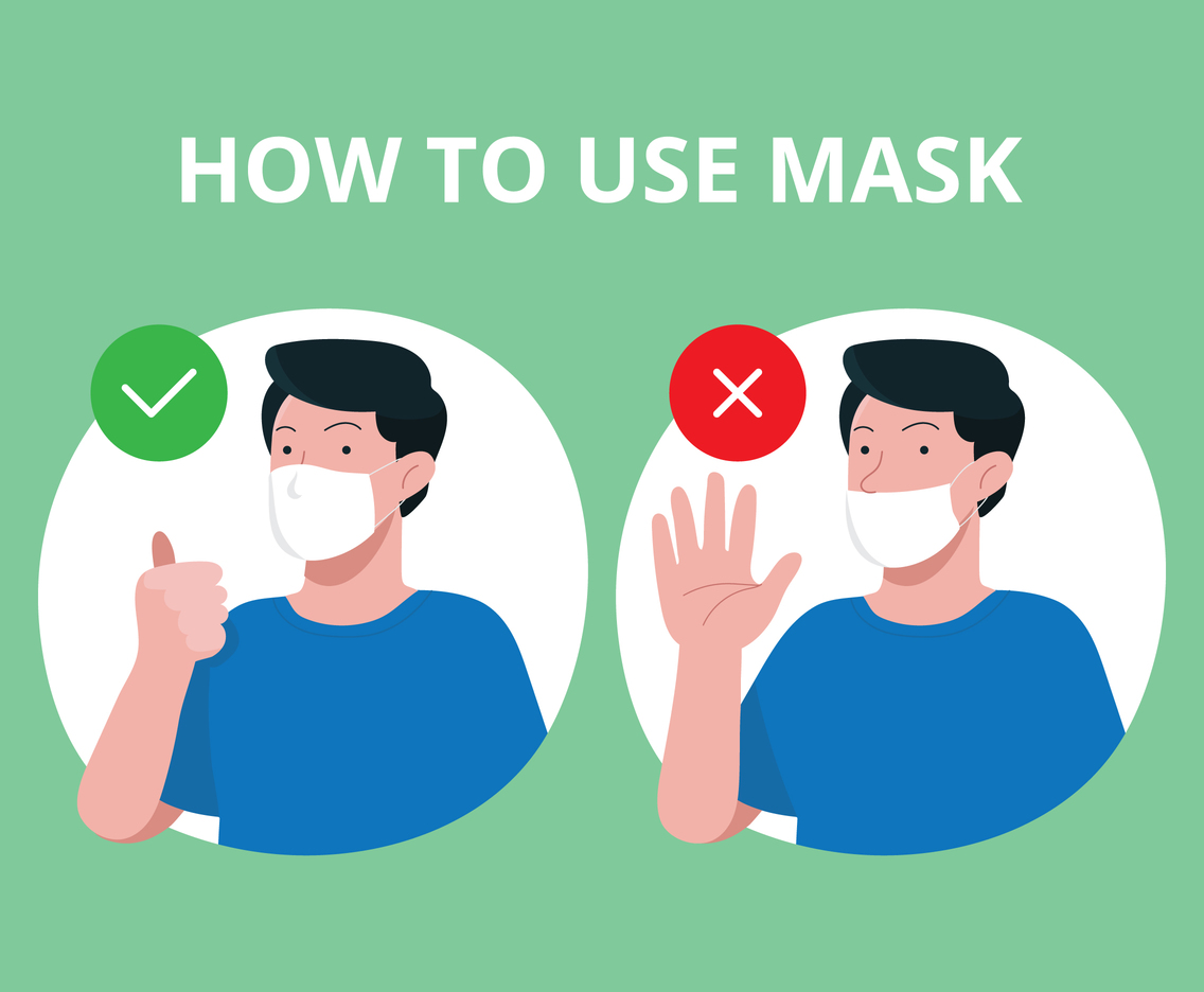 How To Use Face Masks