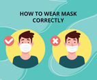 Wear Mask Correctly