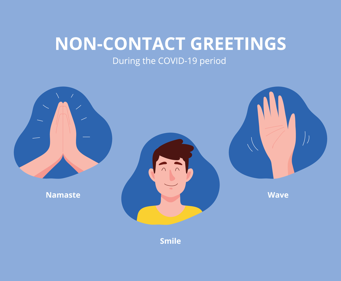 Non Contact Greeting Options