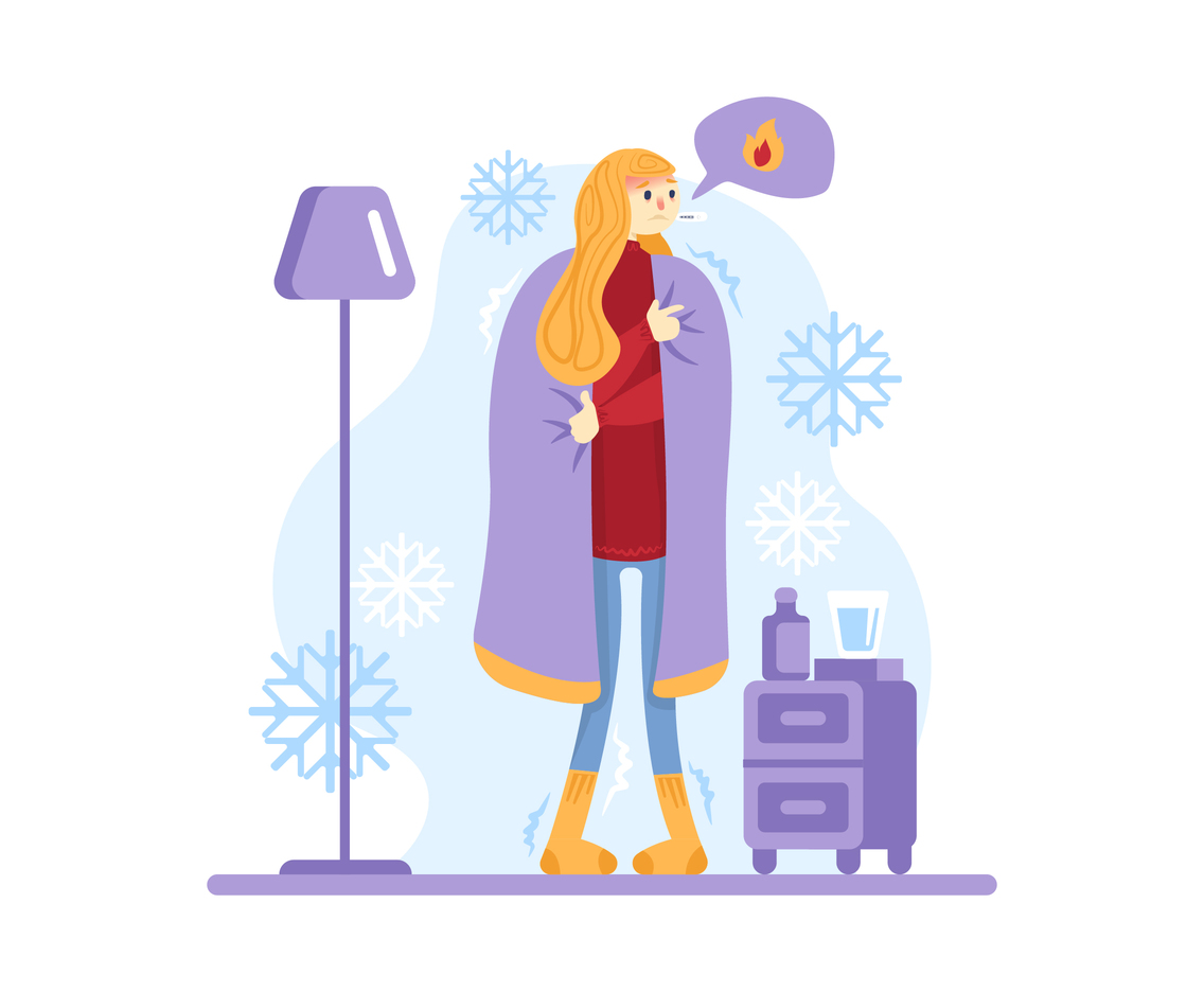 Virus Symptoms Fever