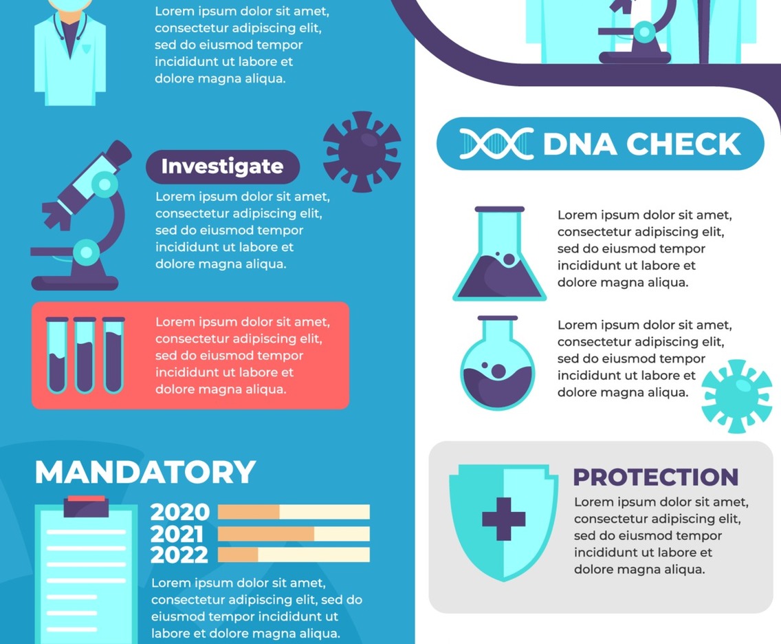 Vaccination Procedure Infographics Layout