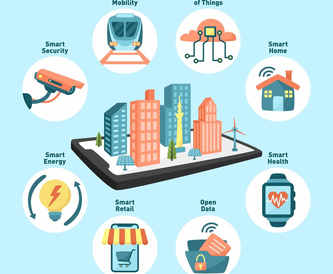 Smart City Icon Set In Flat Design